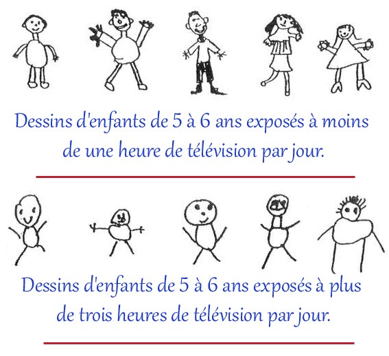 TVlobotomie_etude_inserm_television_enfant